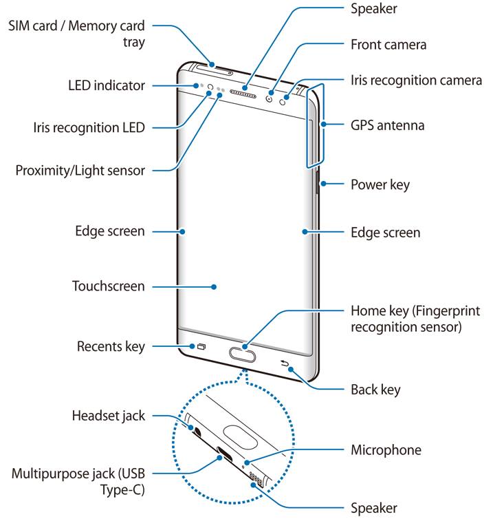 galaxy_note_7_layout_1_front_view