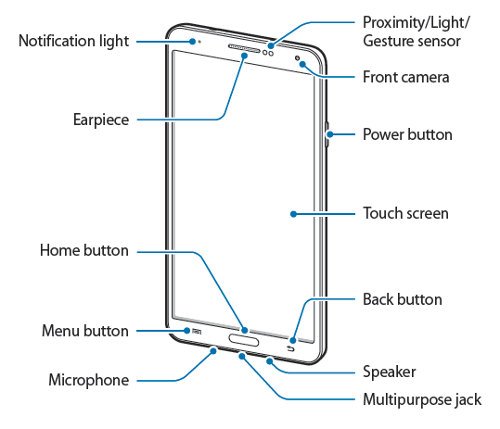 Galaxy_note_3_layout_front