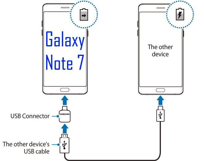 charge other devices with Galaxy Note 7 battery